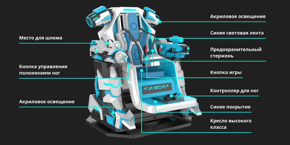 9D virtual reality VR Mech Simulator 2.png